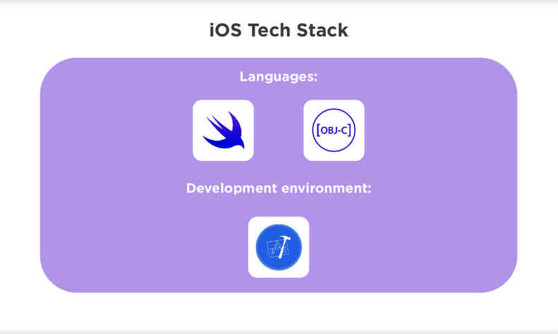 iOS tech stack for app development